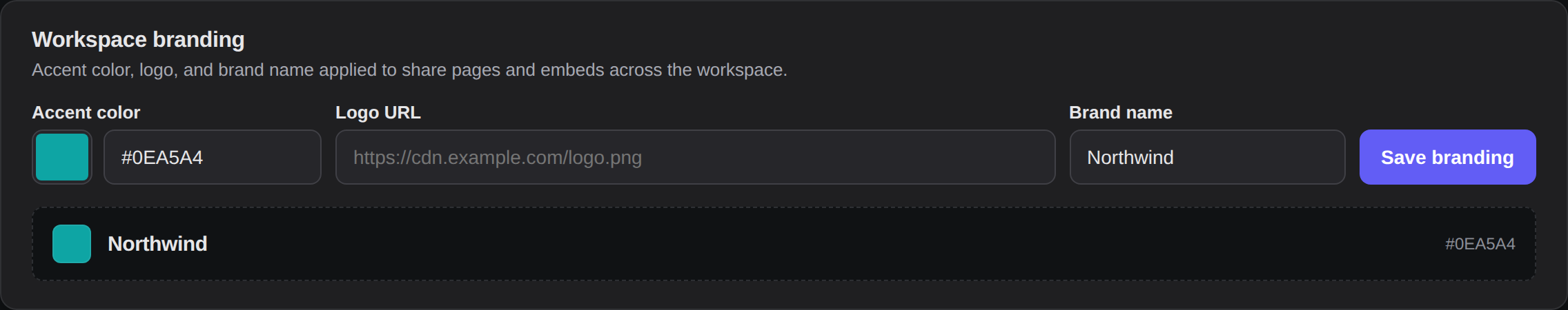 Workspace branding admin controls in dark mode with a teal accent and a Northwind brand preview.